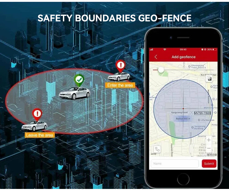 TOUT EST GRÂCE GPS